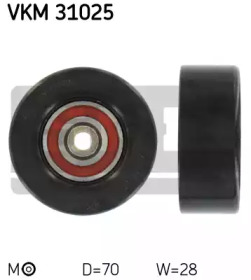 Ролик SKF VKM 31025